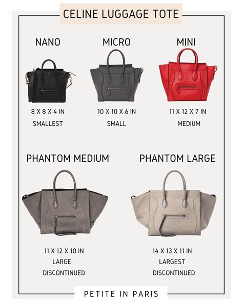 celine bags size comparison|Celine nano luggage tote bag.